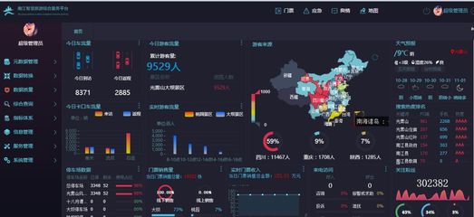 打造旅游新體驗 中通服創(chuàng)立科技智慧旅游的數(shù)據(jù)處理之道